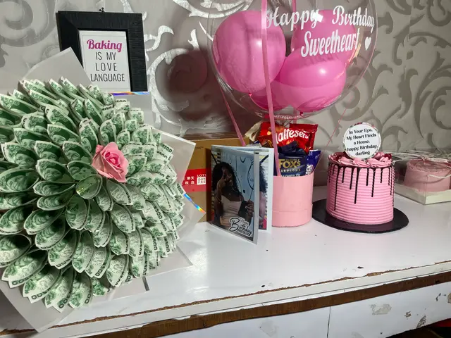 Kendra's Treat and Surprises